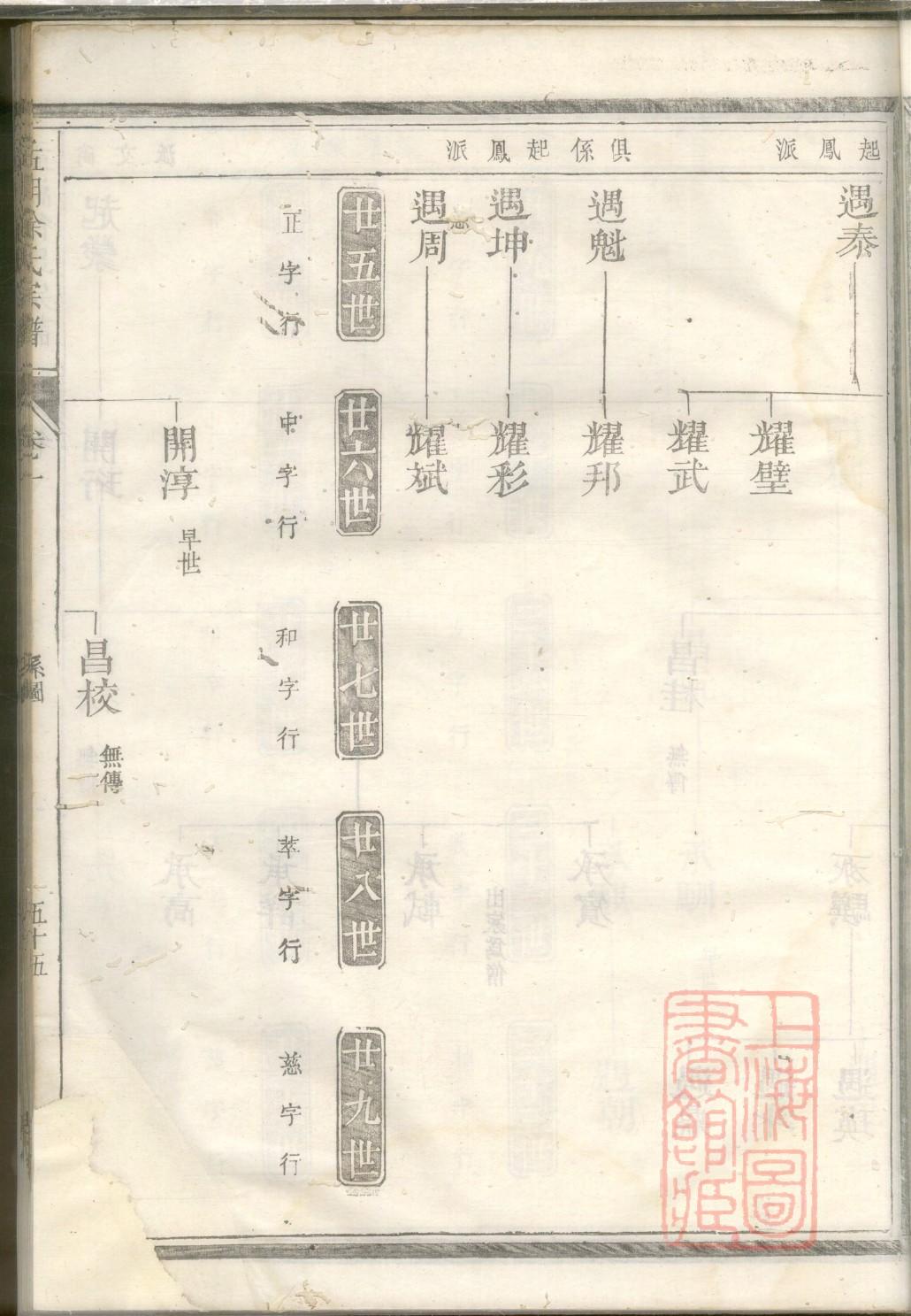 蒋姓排辈顺序