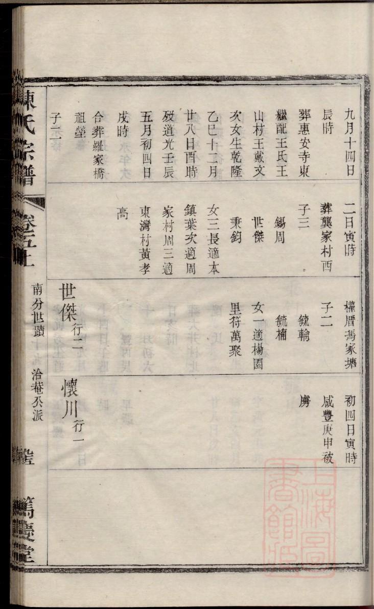 蓝氏族谱的收藏价值