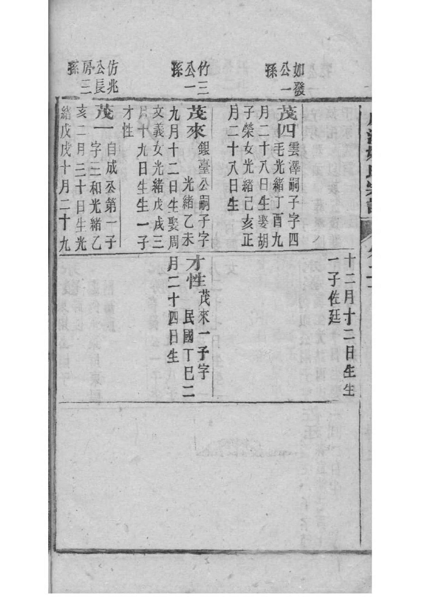 封氏家谱族谱在哪里看
