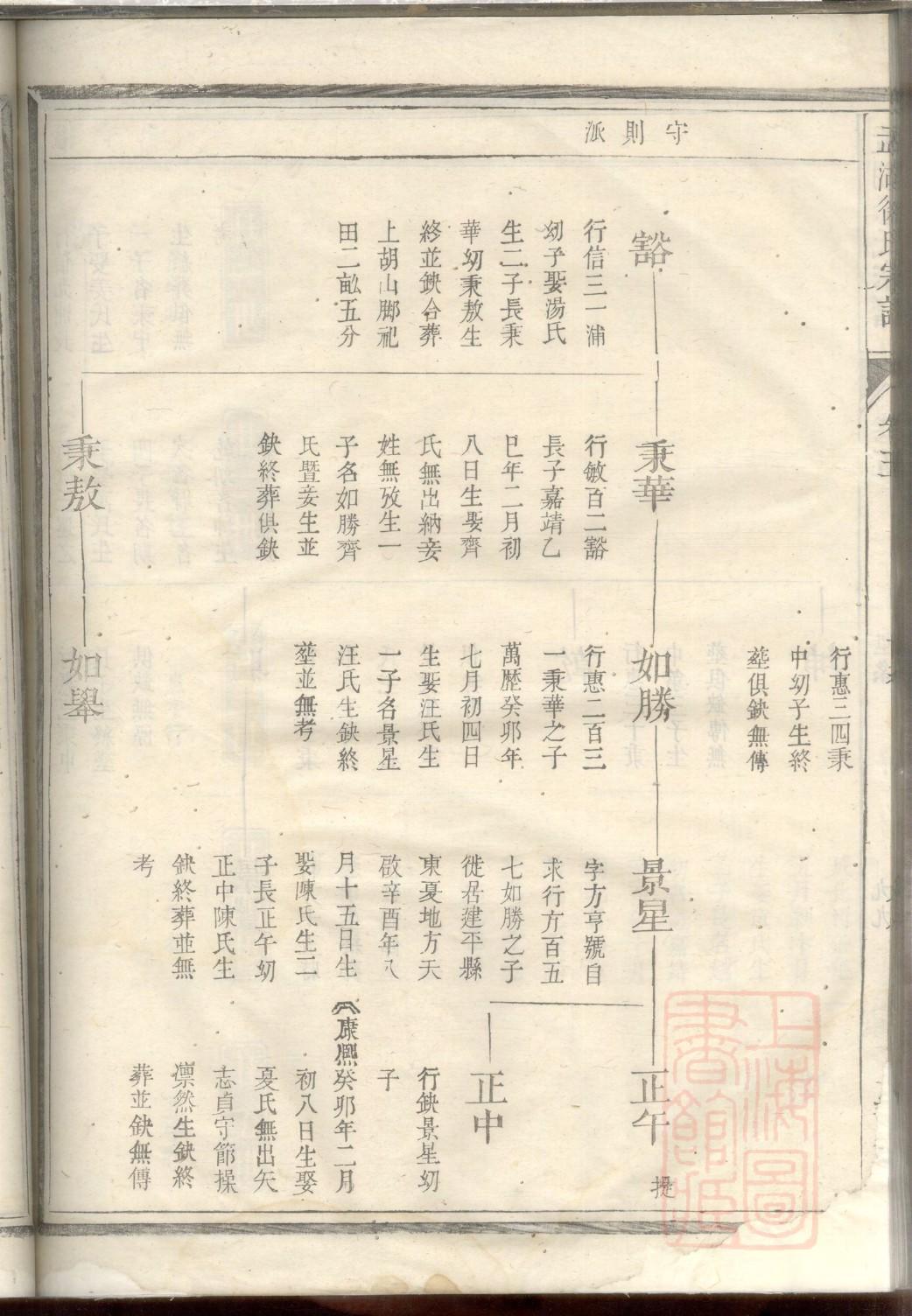 贵州贾氏宗祠在哪里