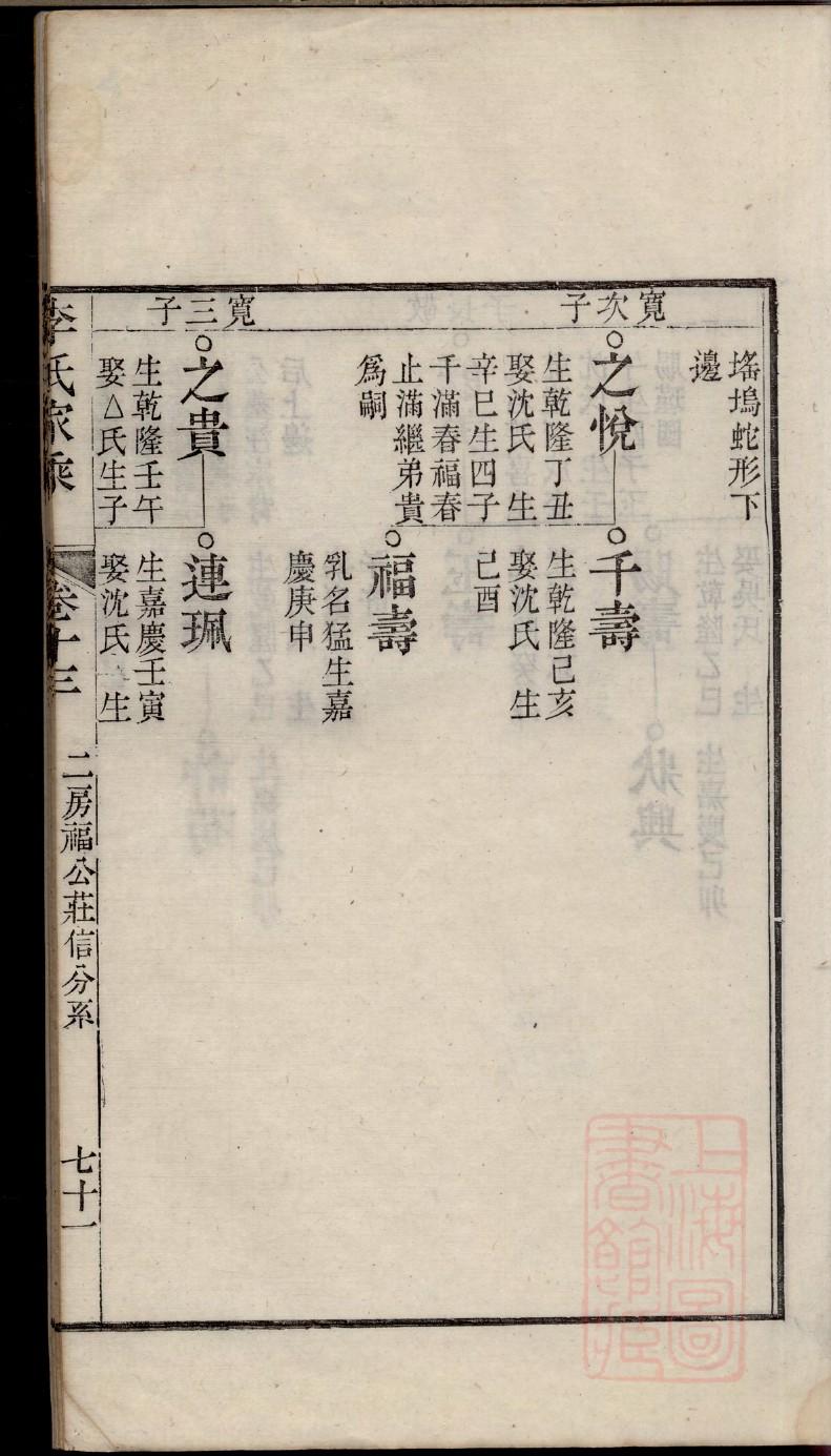 终家族谱查询