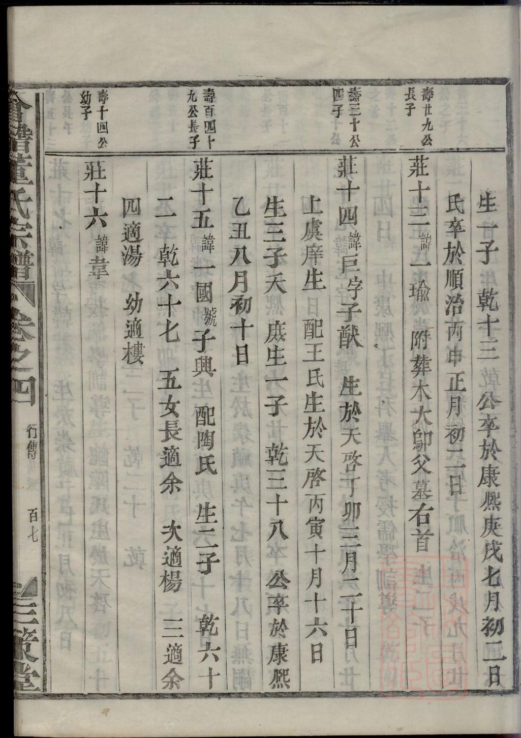 读族谱