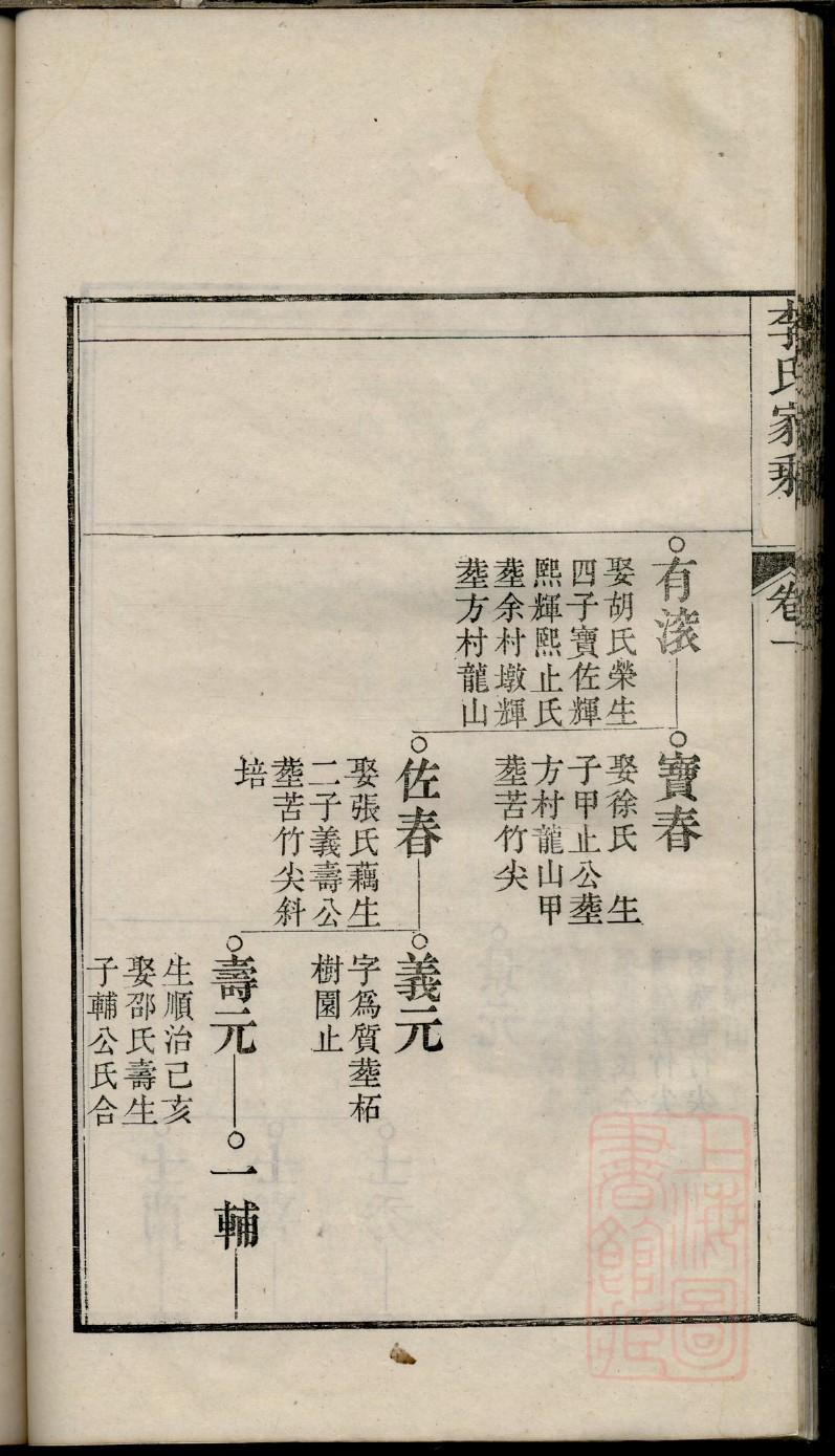 吴家族谱查询