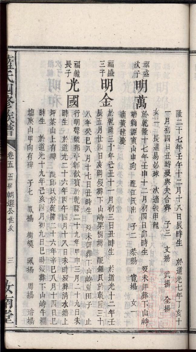 恭亲王后裔族谱