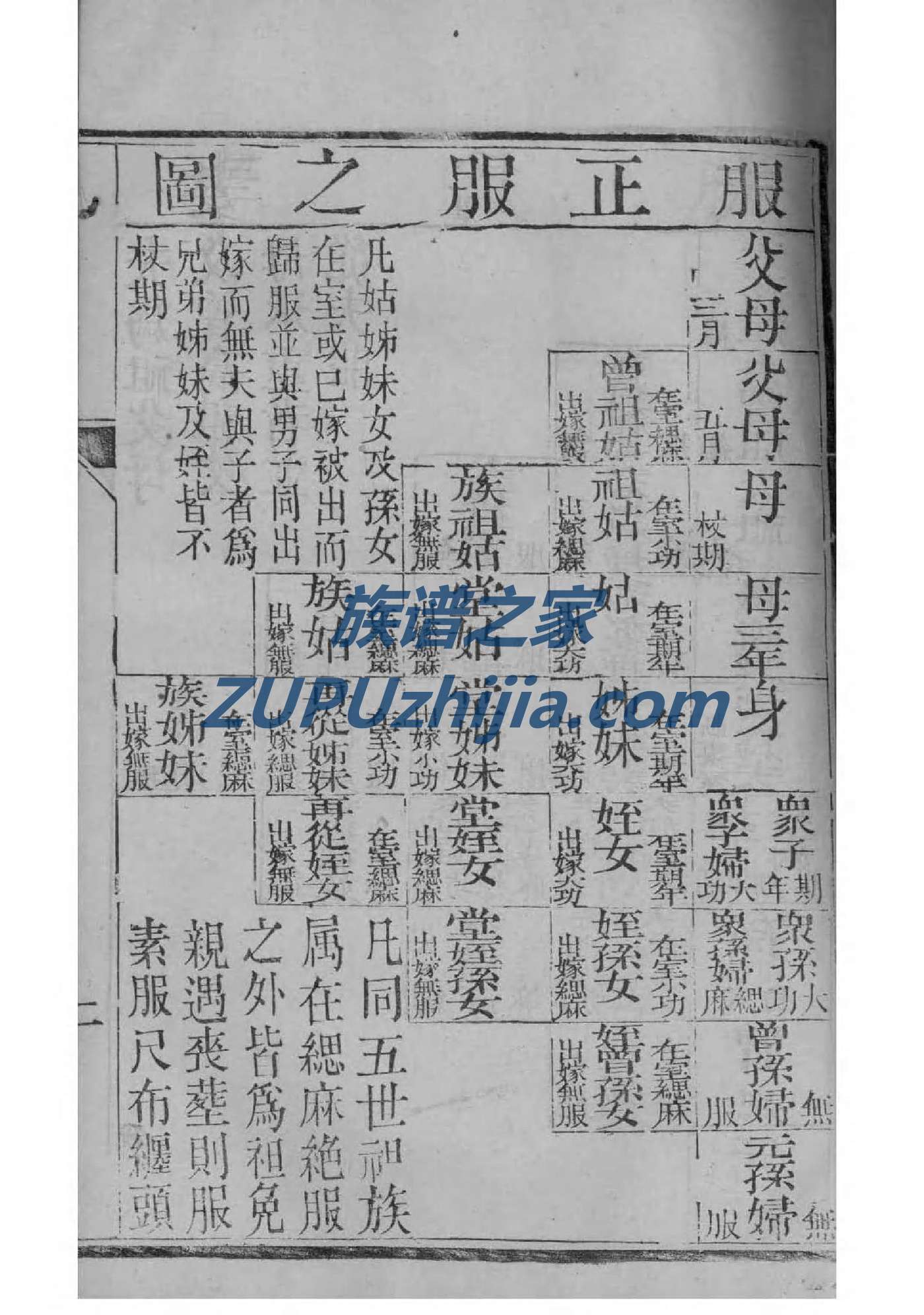 郝氏族谱大全河北
