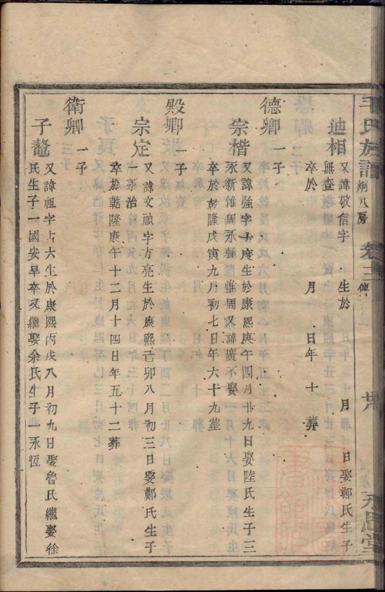 山西姜氏宗祠在哪里