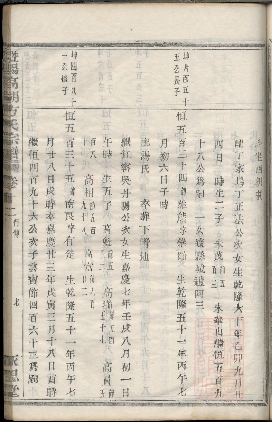 云家谱