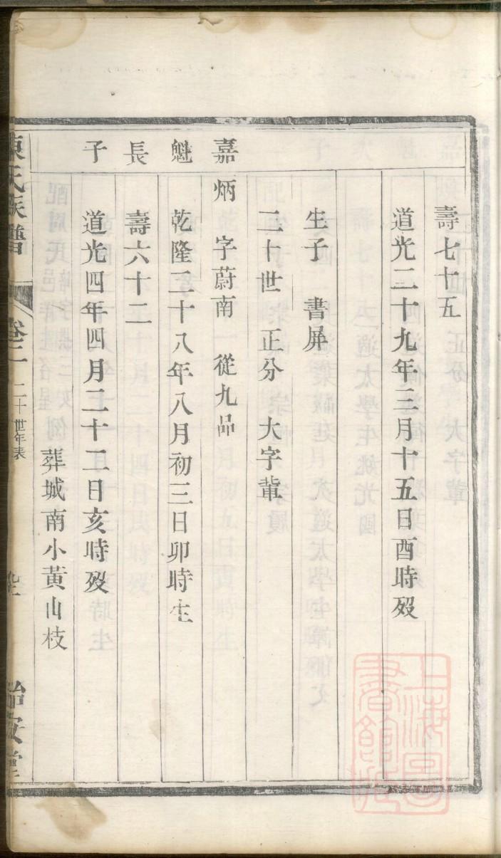 集氏怎么查自己的字辈