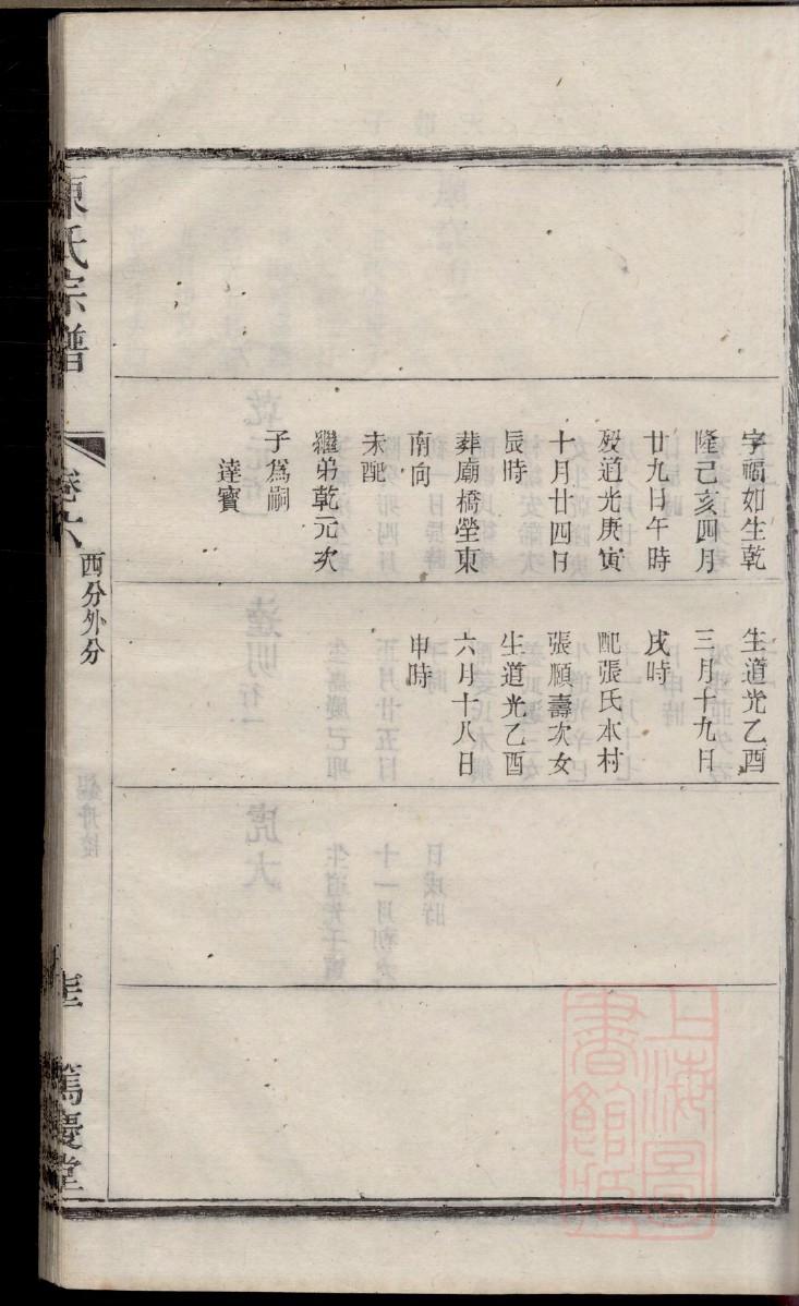 叶氏家谱字辈查询