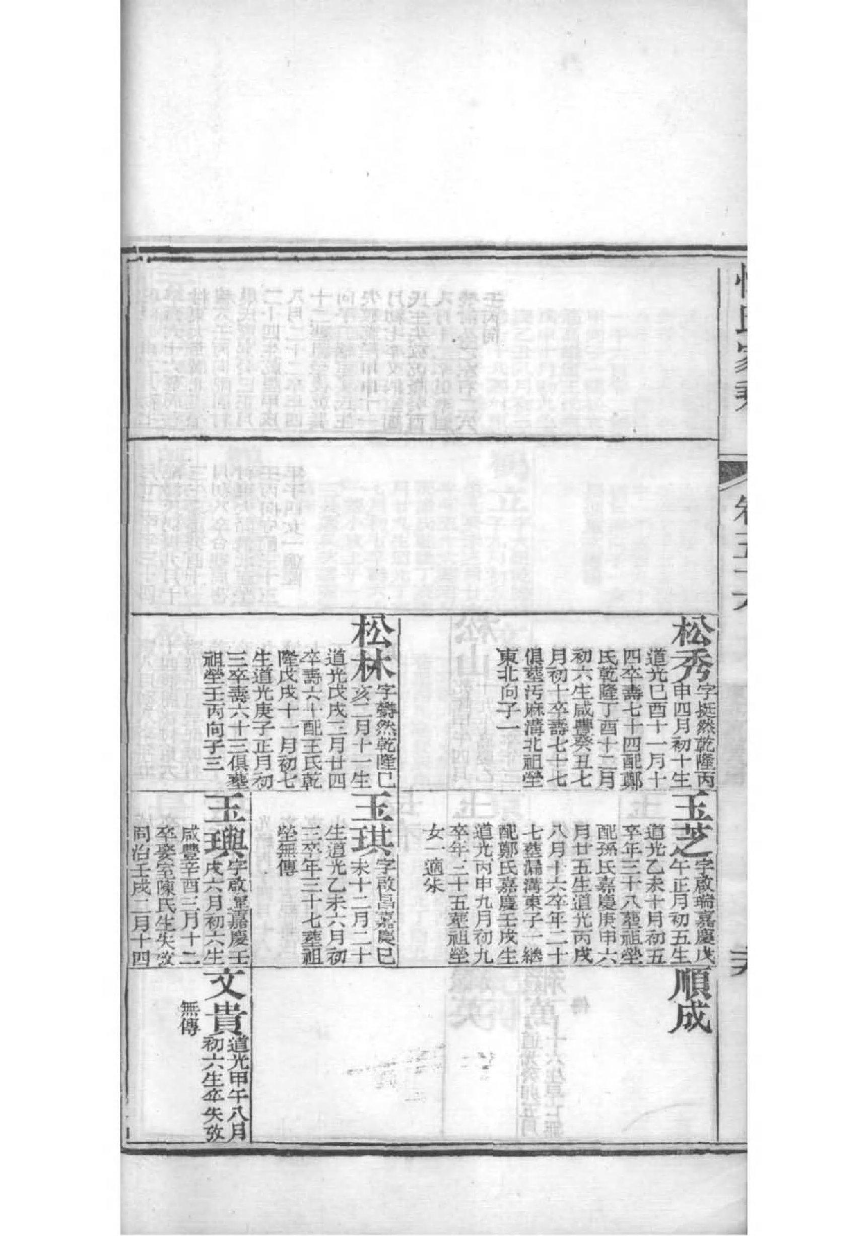 高氏族谱字辈书
