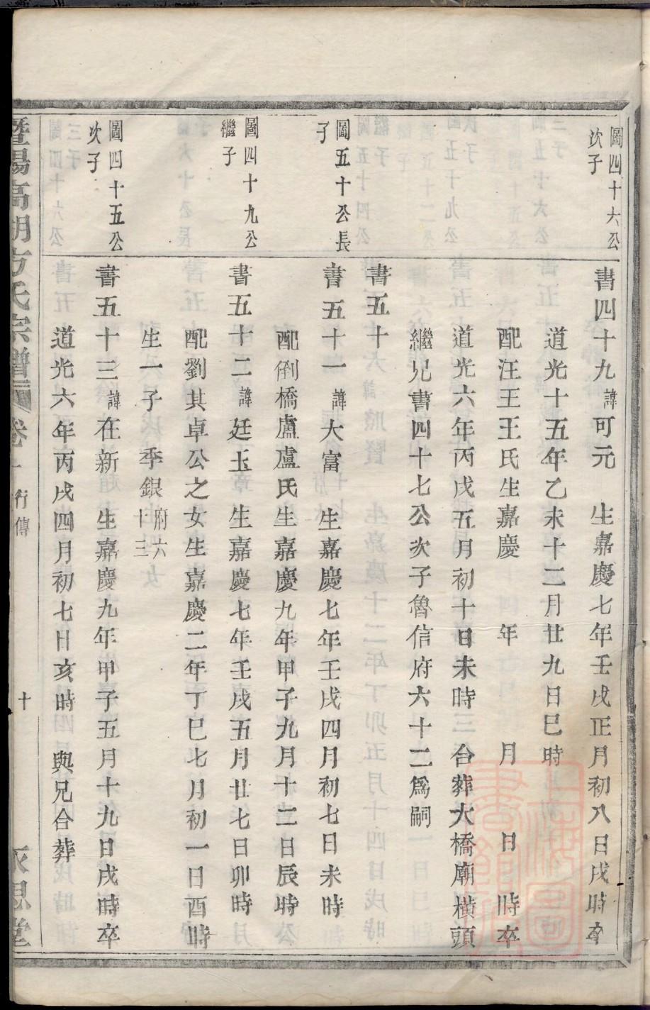 羊舌姓起源来历和祖先是谁