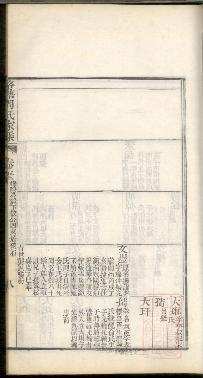 叶氏族谱字辈排位大全