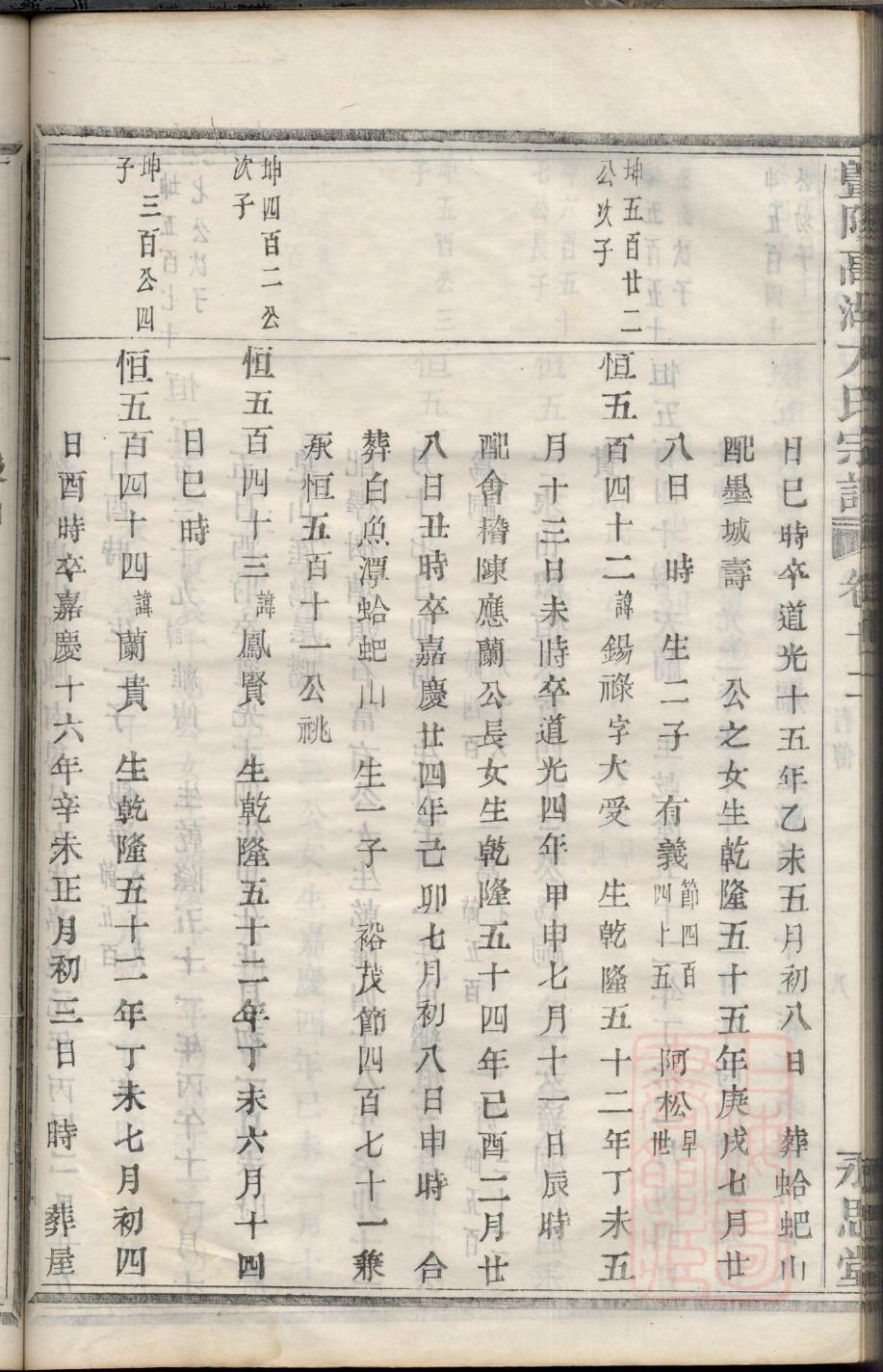 长谷姓家谱辈分表
