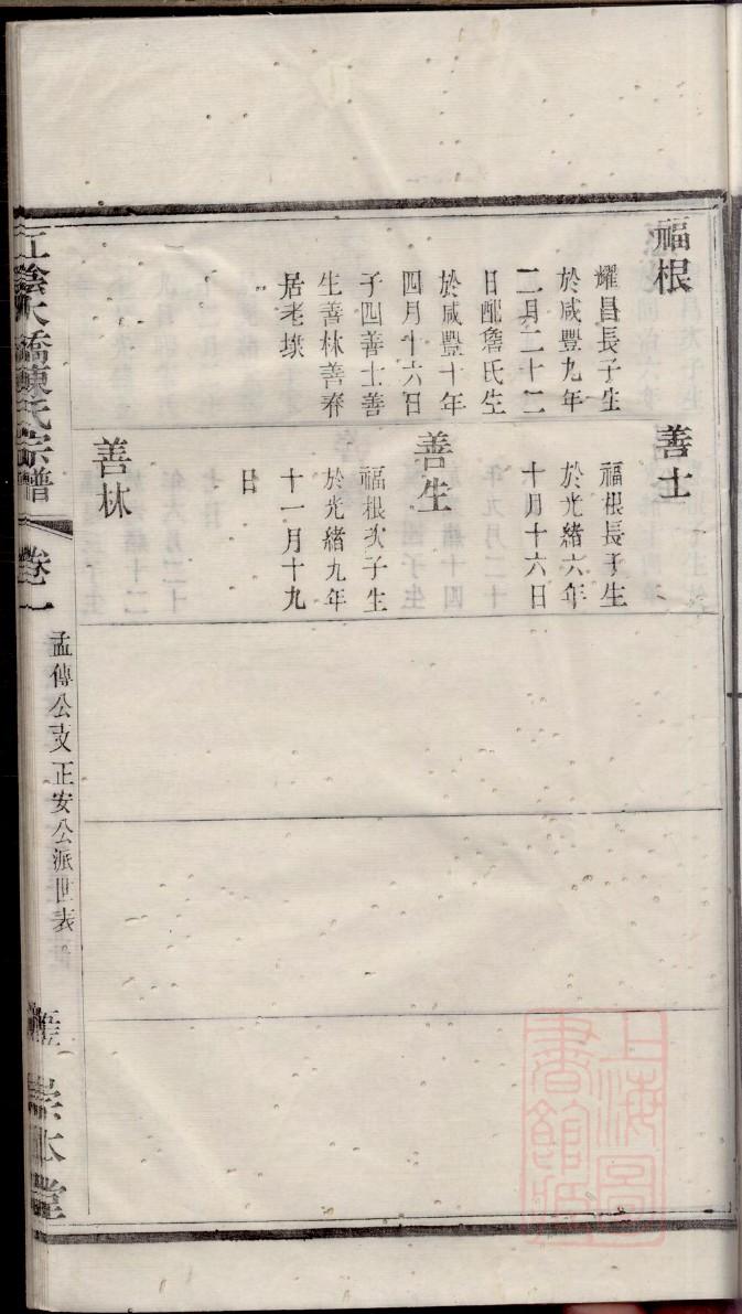 山西洪洞李氏族谱