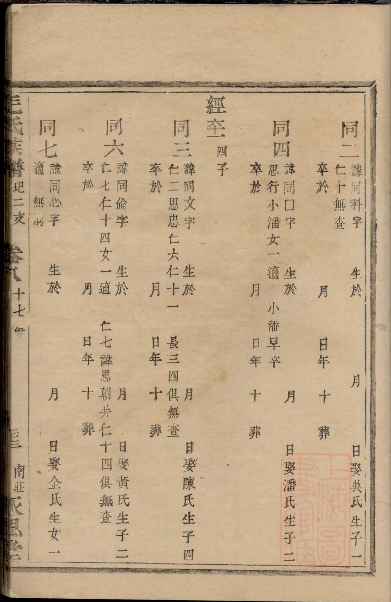 林氏家谱字辈