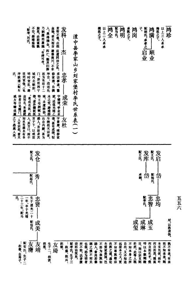 步家家谱查询
