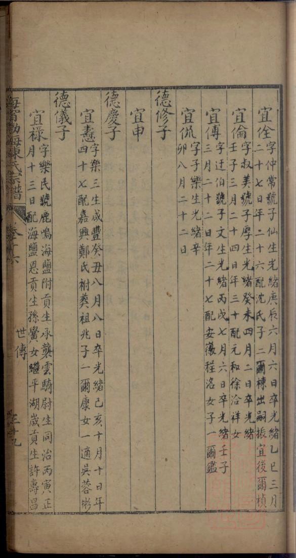 胡氏家谱全书