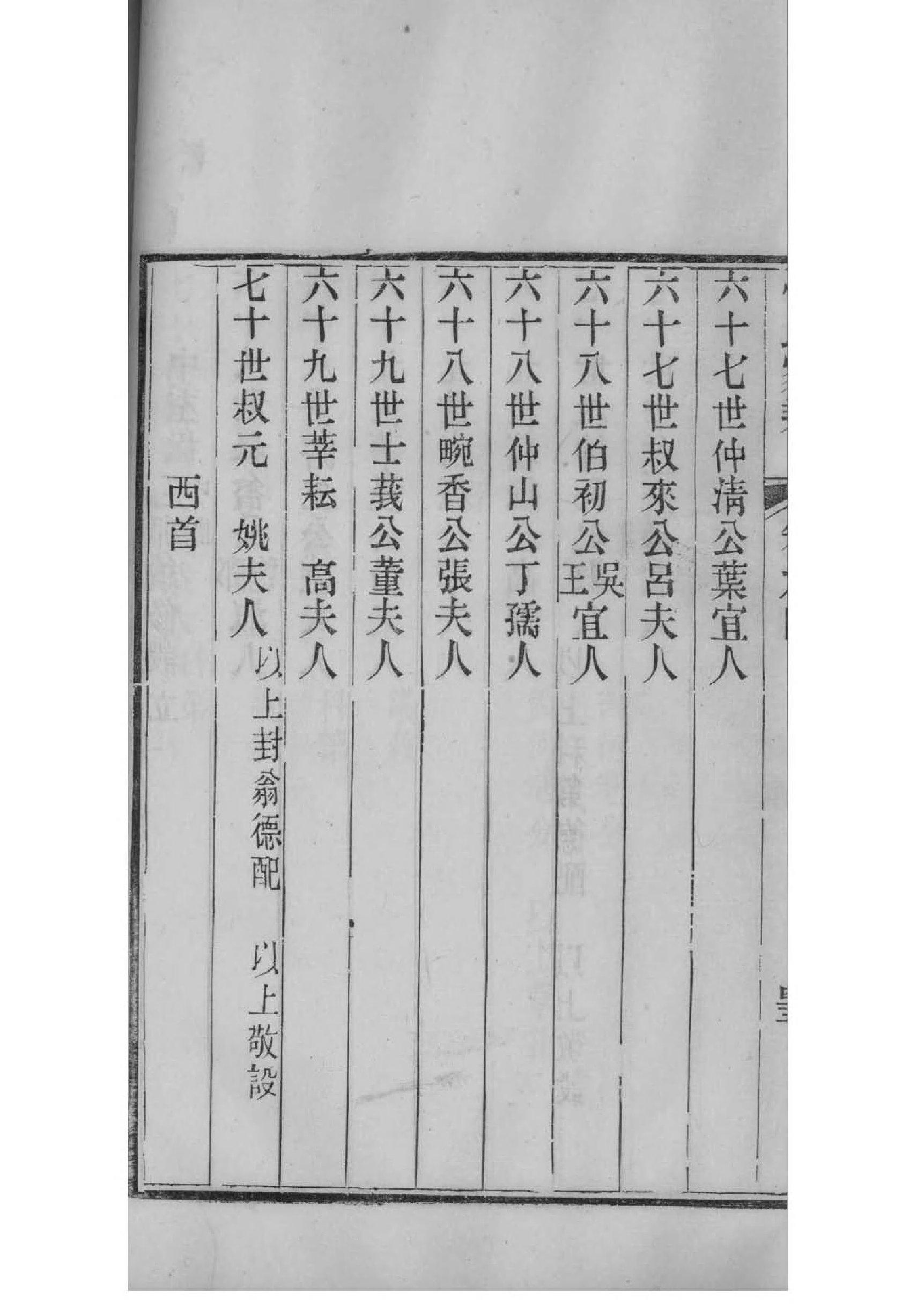孔姓历史名人有哪些