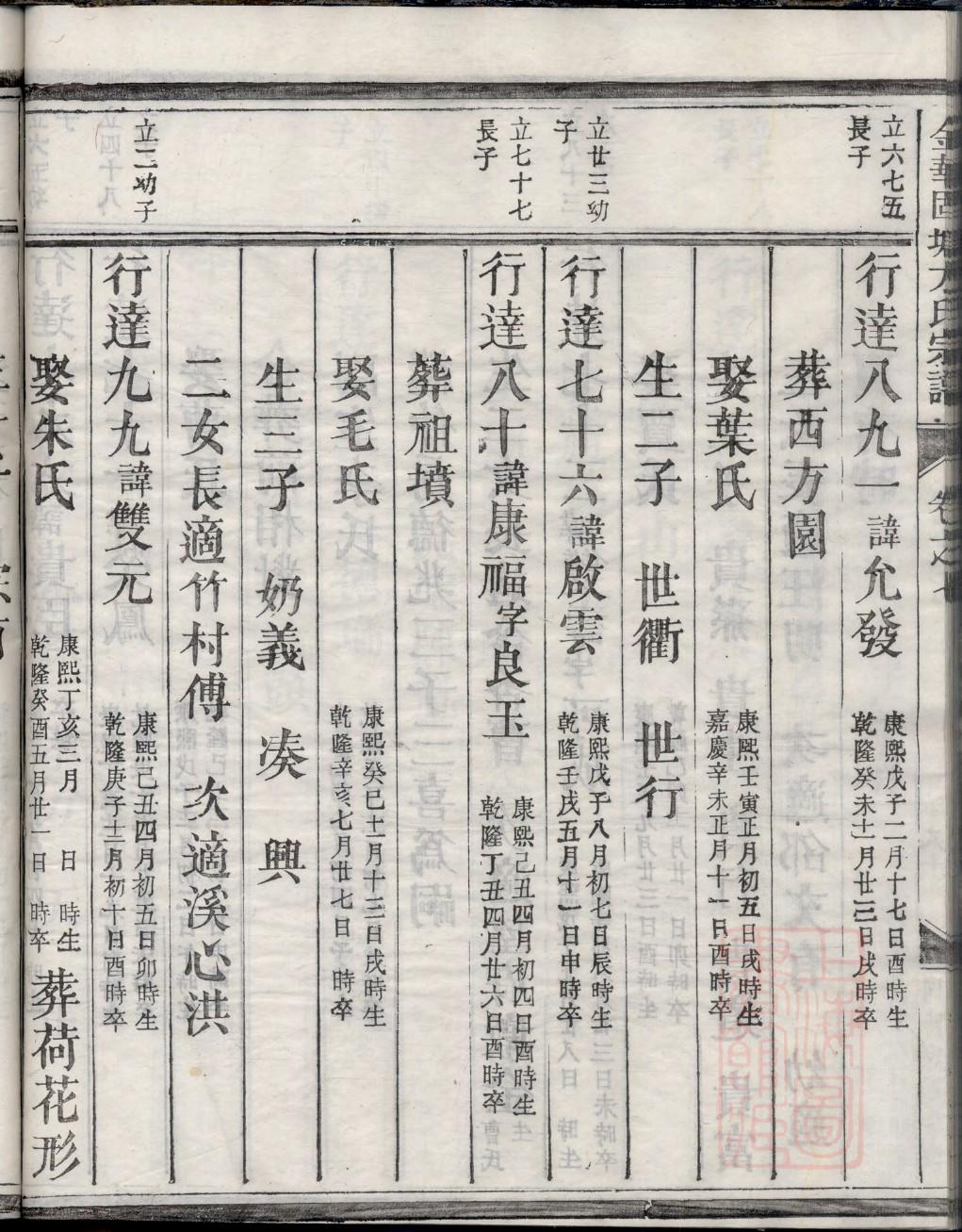 贵州丁氏宗祠在哪里