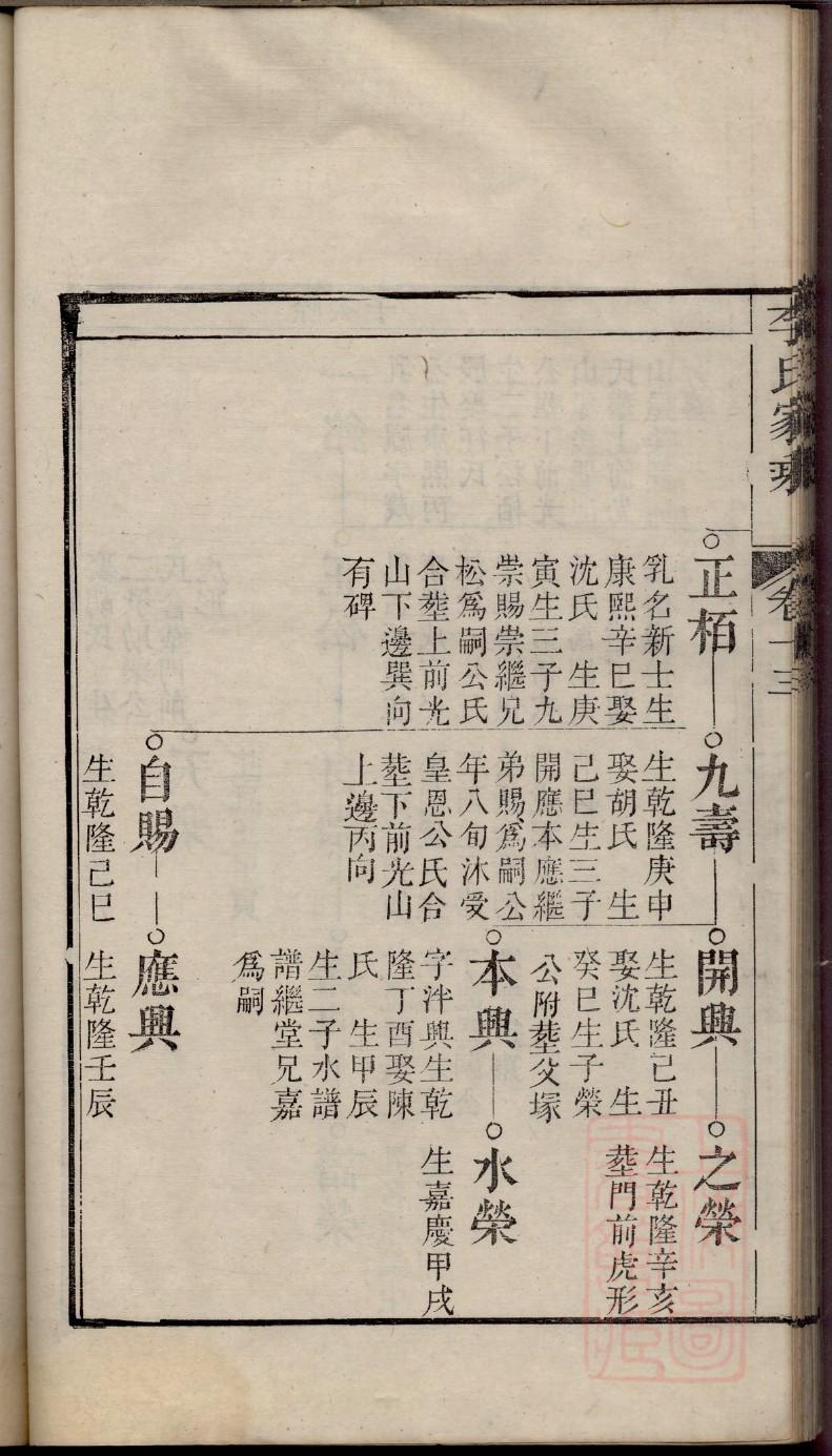 内蒙古彭氏宗祠在哪里