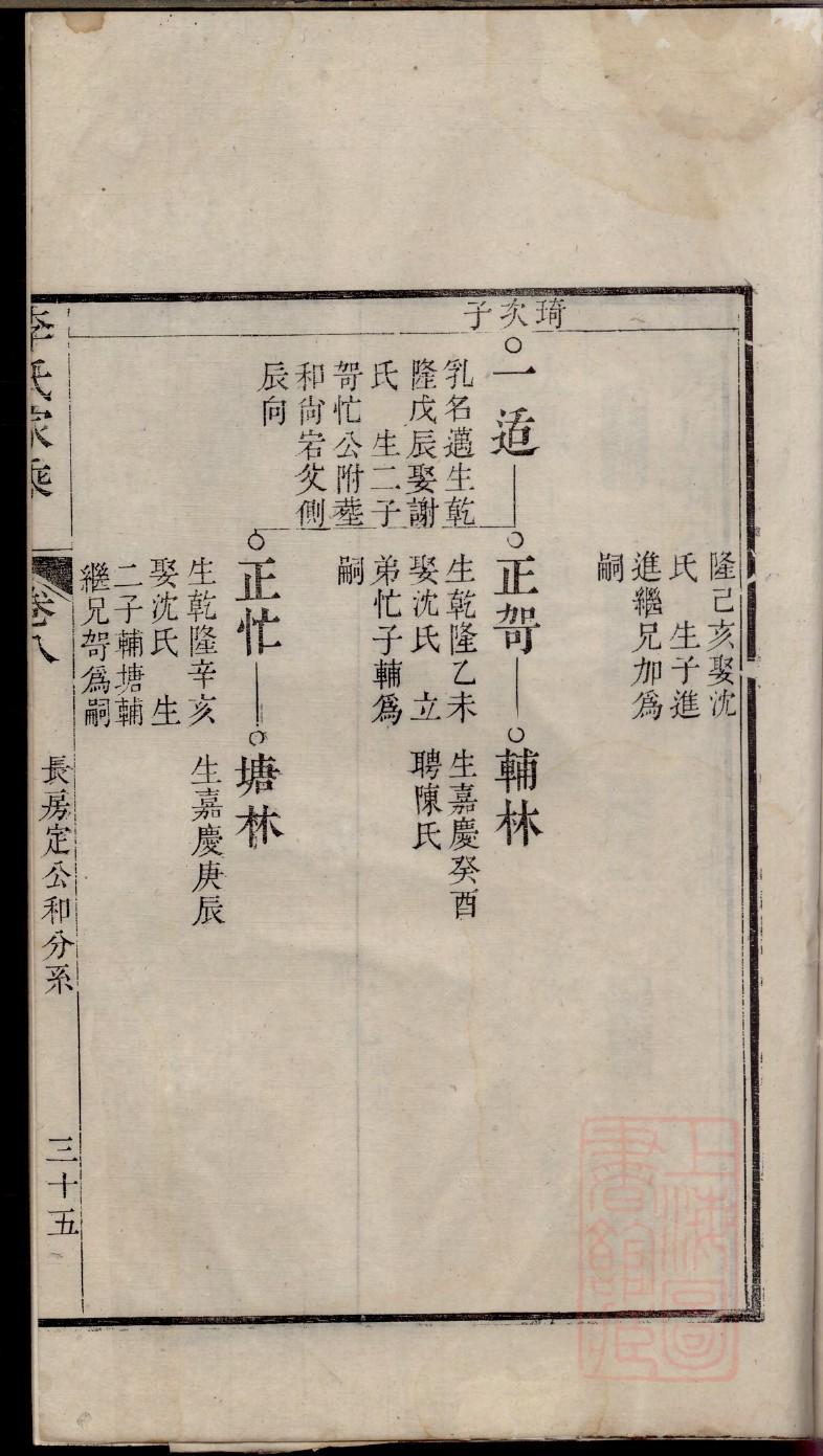 山东萧氏家谱字辈44个字辈
