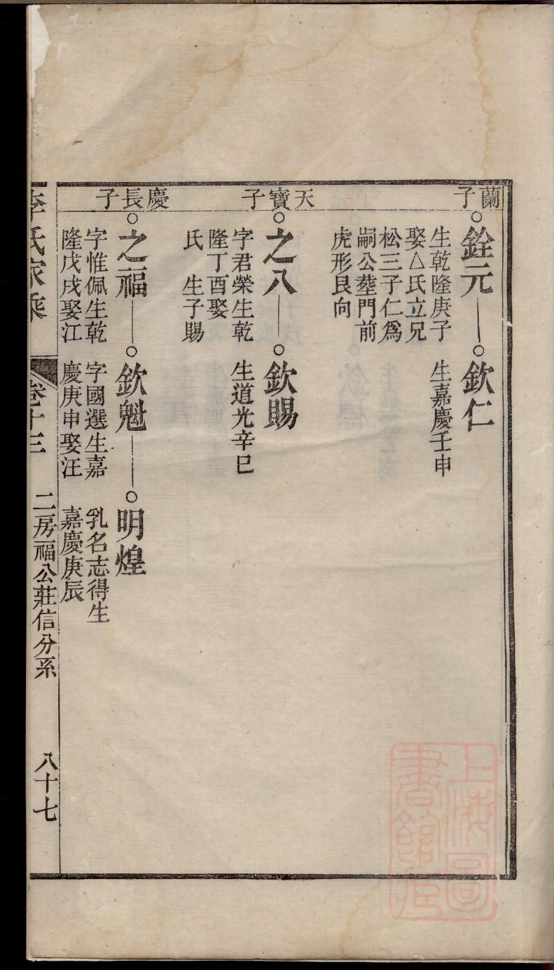 以姓的来历