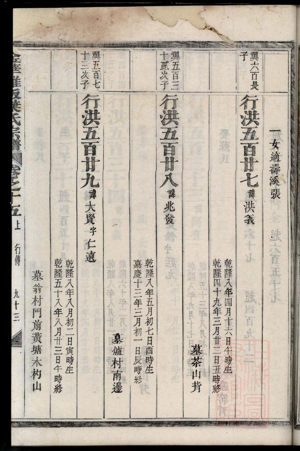 张家族谱