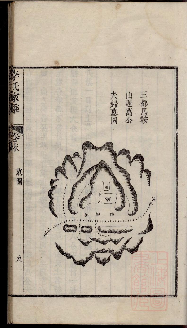 吉林董氏宗祠在哪里