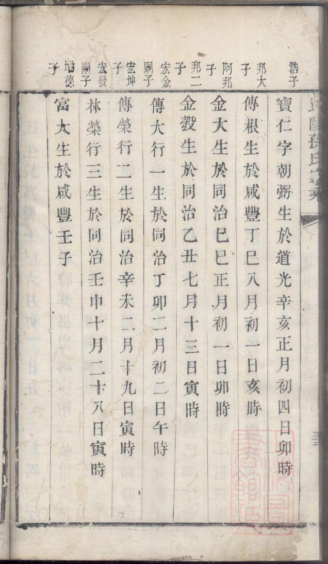 湖北康氏宗祠在哪里