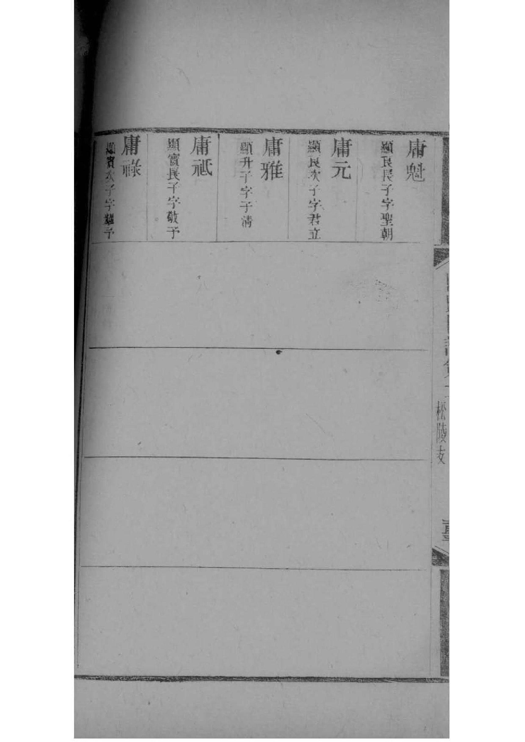 江苏夏氏族谱48个字辈