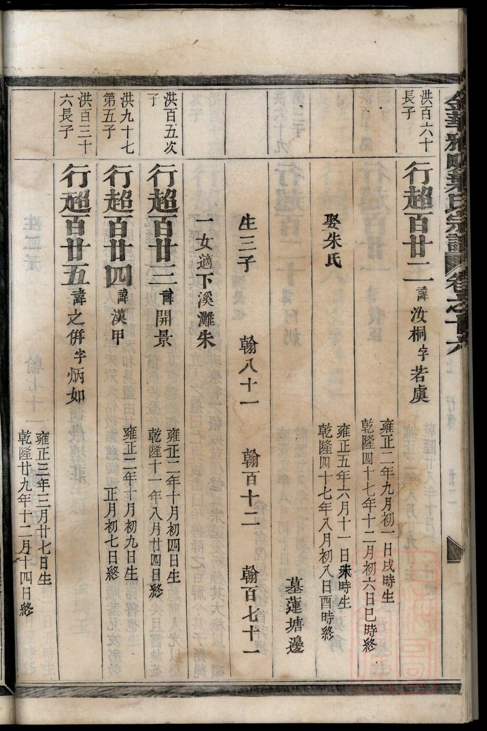 族谱订制