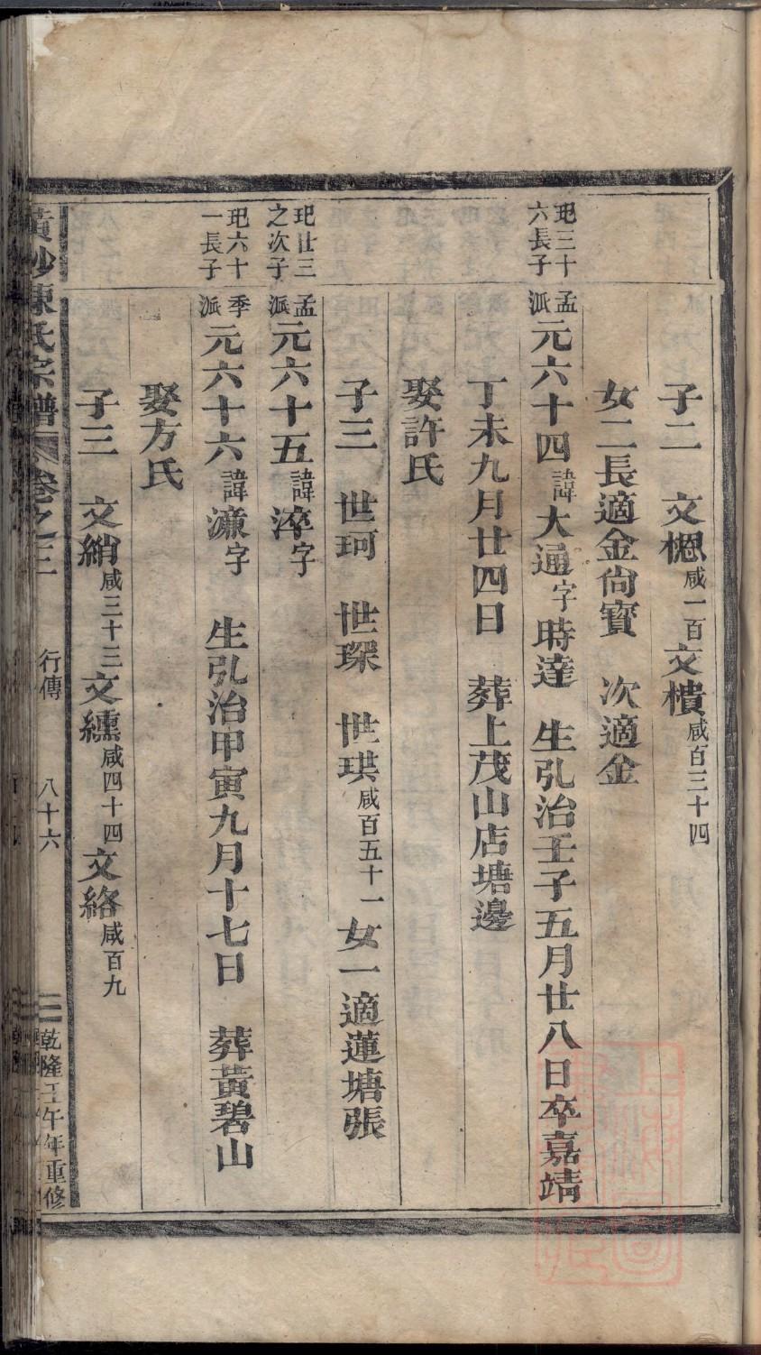 叶氏族谱贵州分支