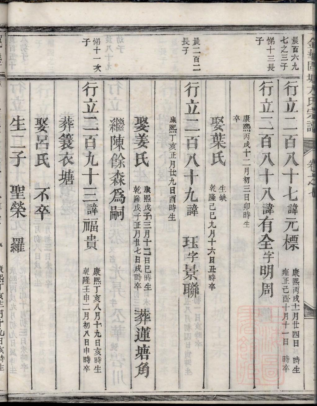 周氏族谱序言