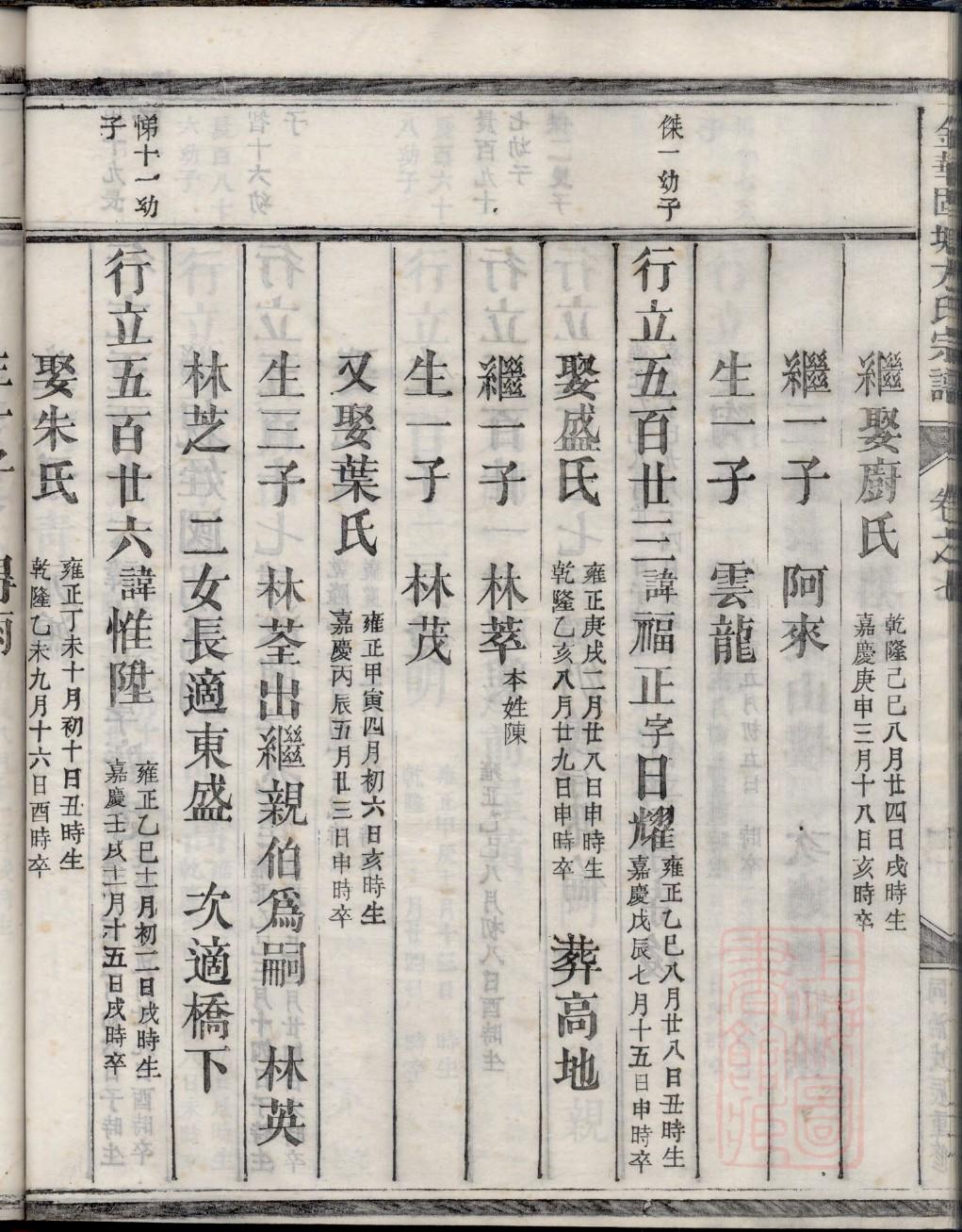 钟家族谱查询