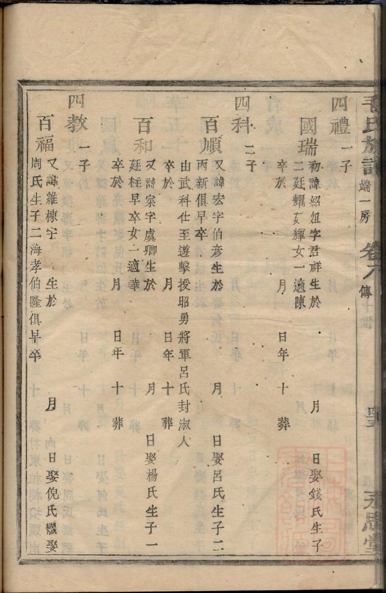 武氏族谱枣强