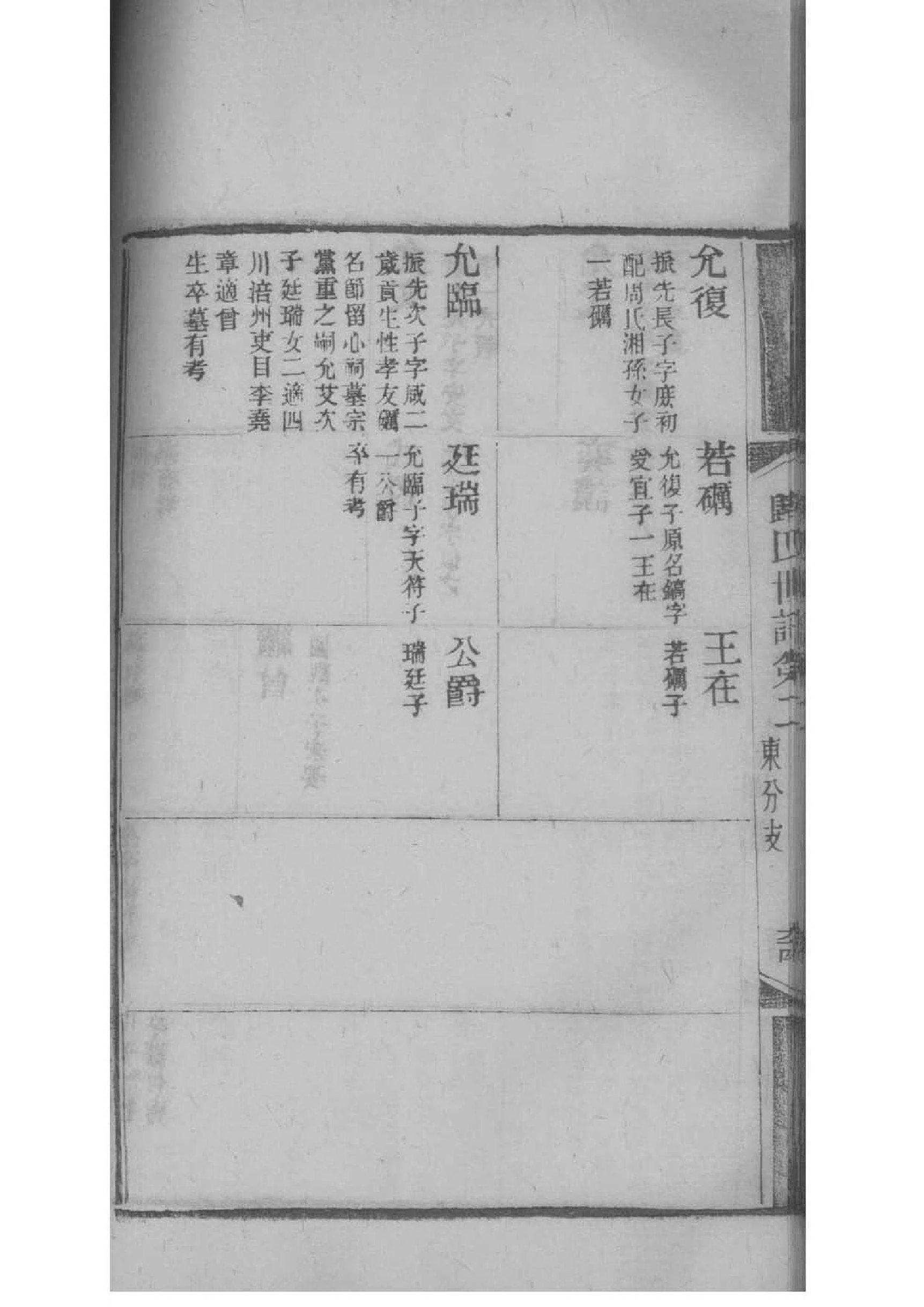 江氏族谱上海分支