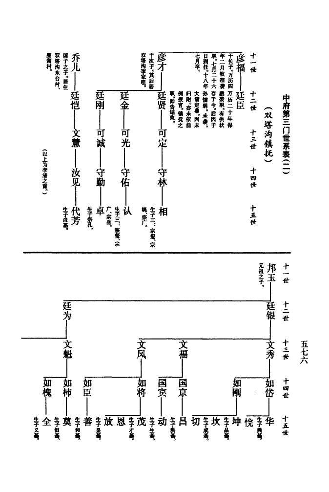 岑氏族谱完整版