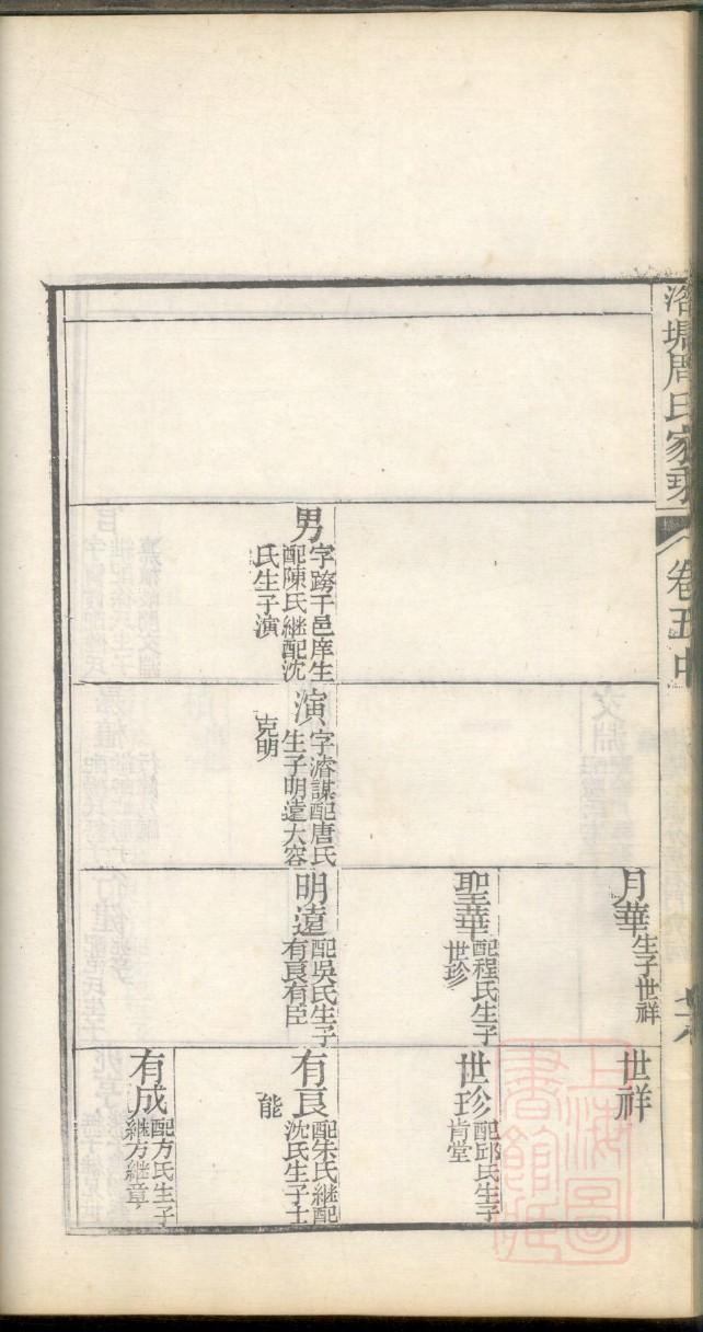 苍姓姓氏来源简介