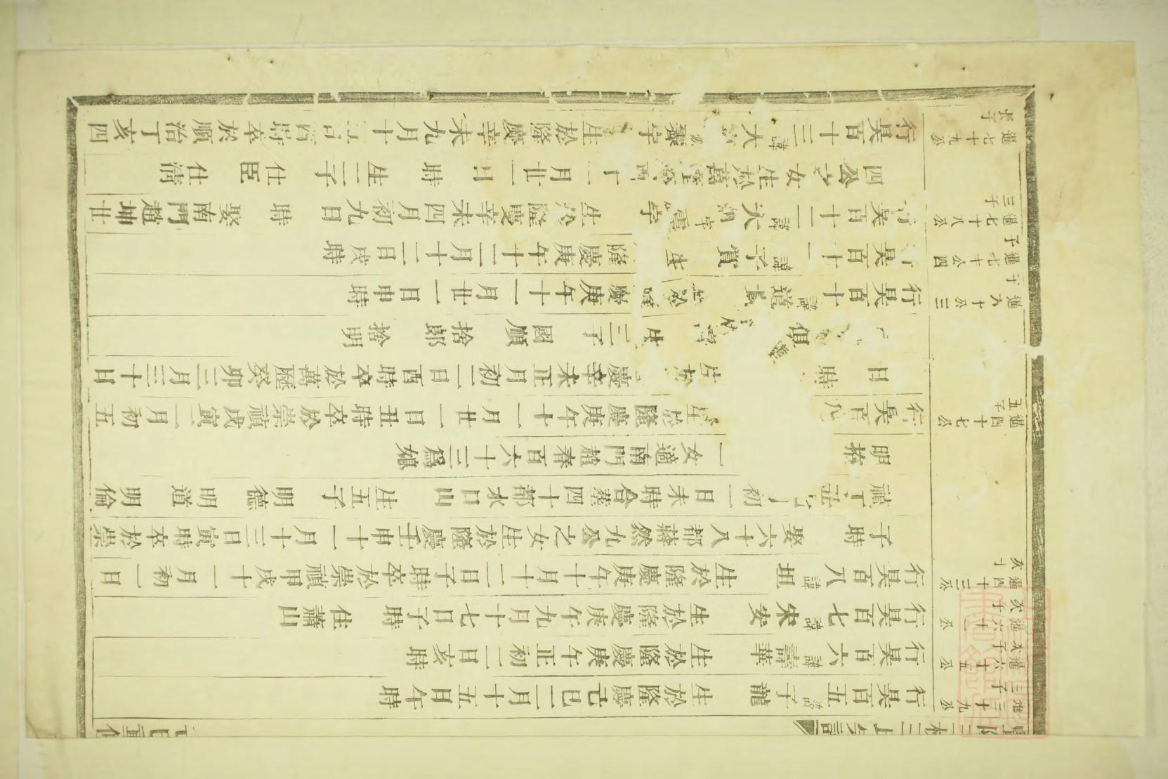 常家族谱辈分
