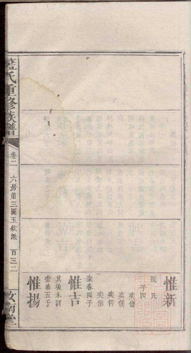 鄂家族谱查询
