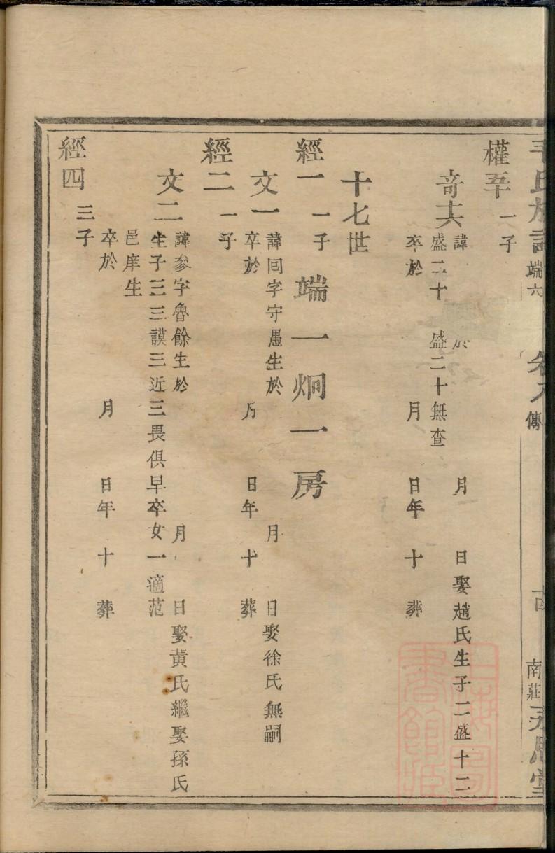赫连氏族谱大全