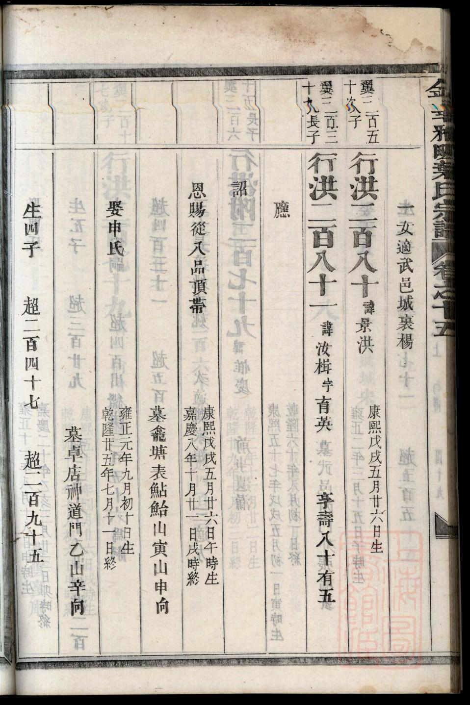 严氏家谱辈分表
