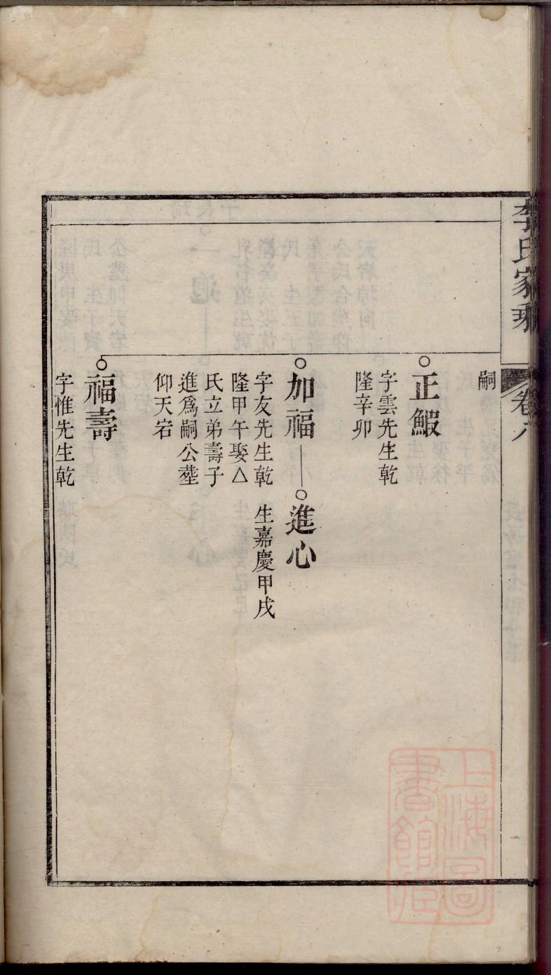 巢氏族谱族规是什么
