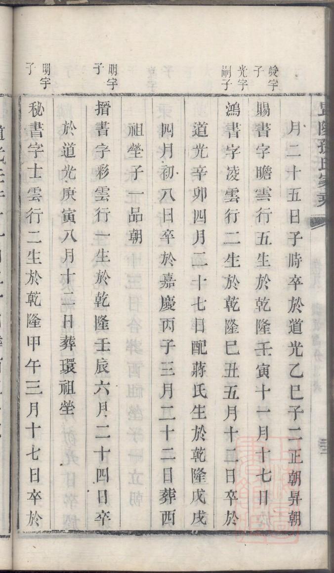云南袁氏宗祠在哪里
