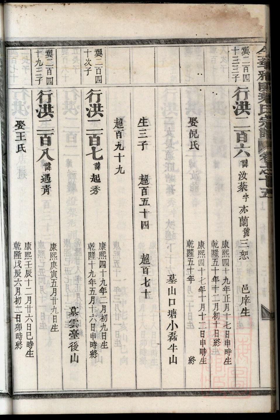 蔡姓和哪个姓是世仇