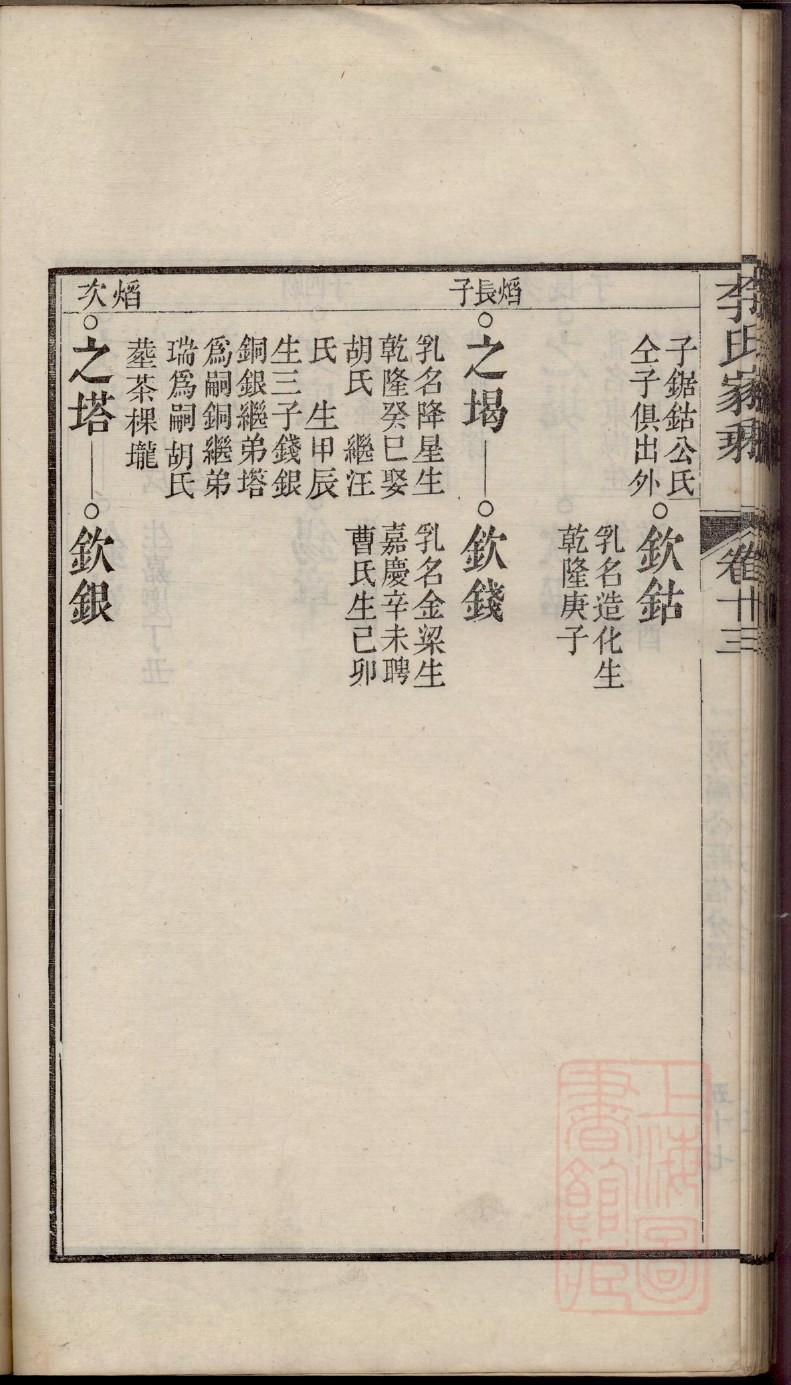 戴姓起源来历和祖先是谁