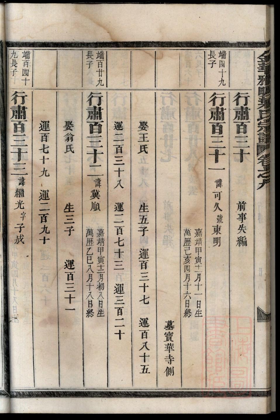 天津刘氏宗祠在哪里