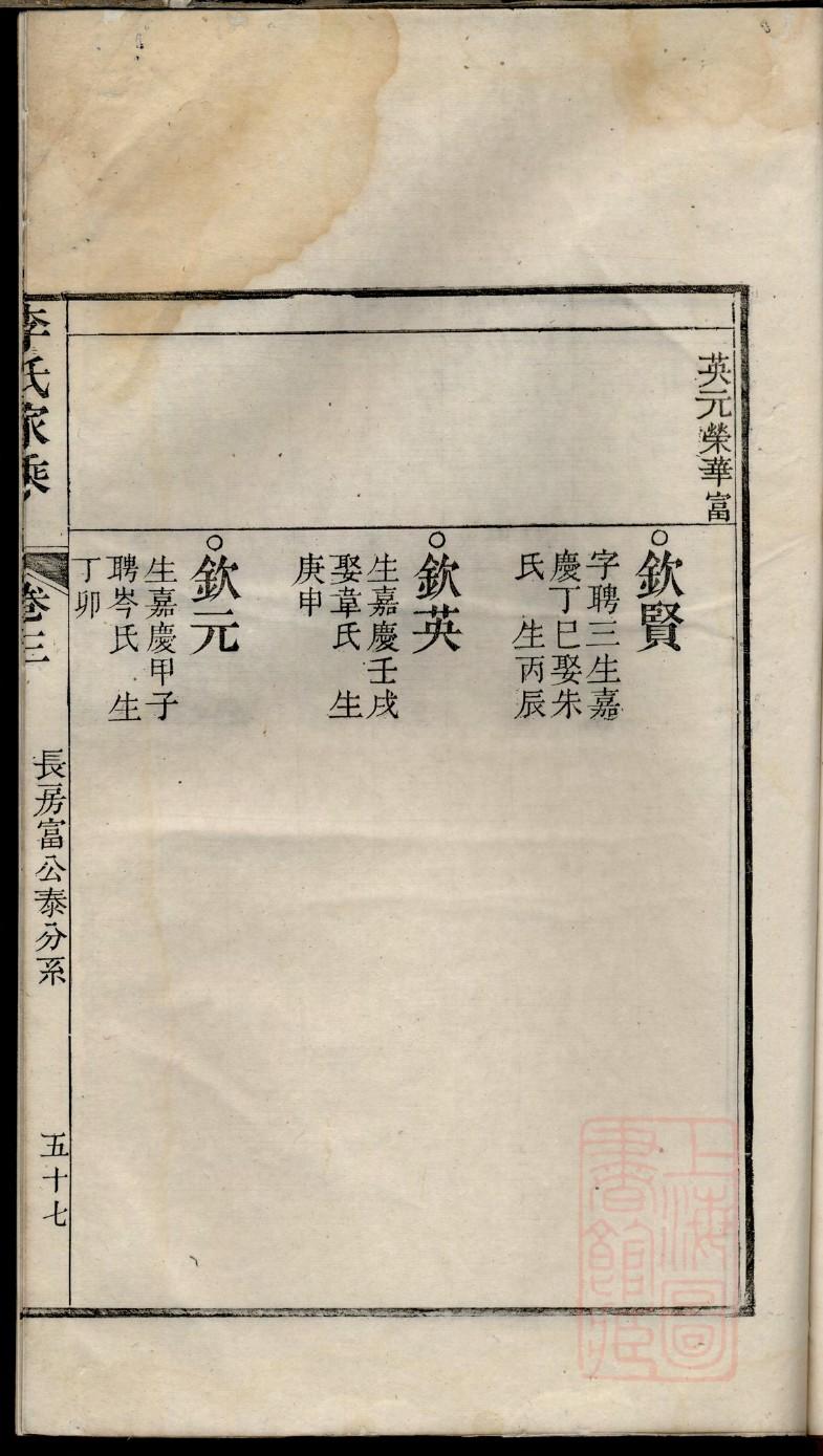 邵氏族谱山西分支