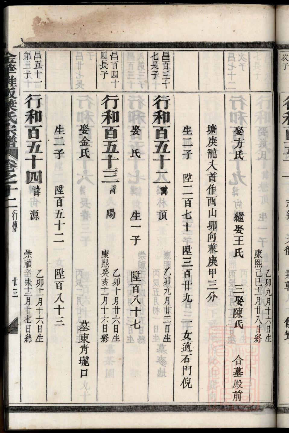 龚氏族谱北京分支
