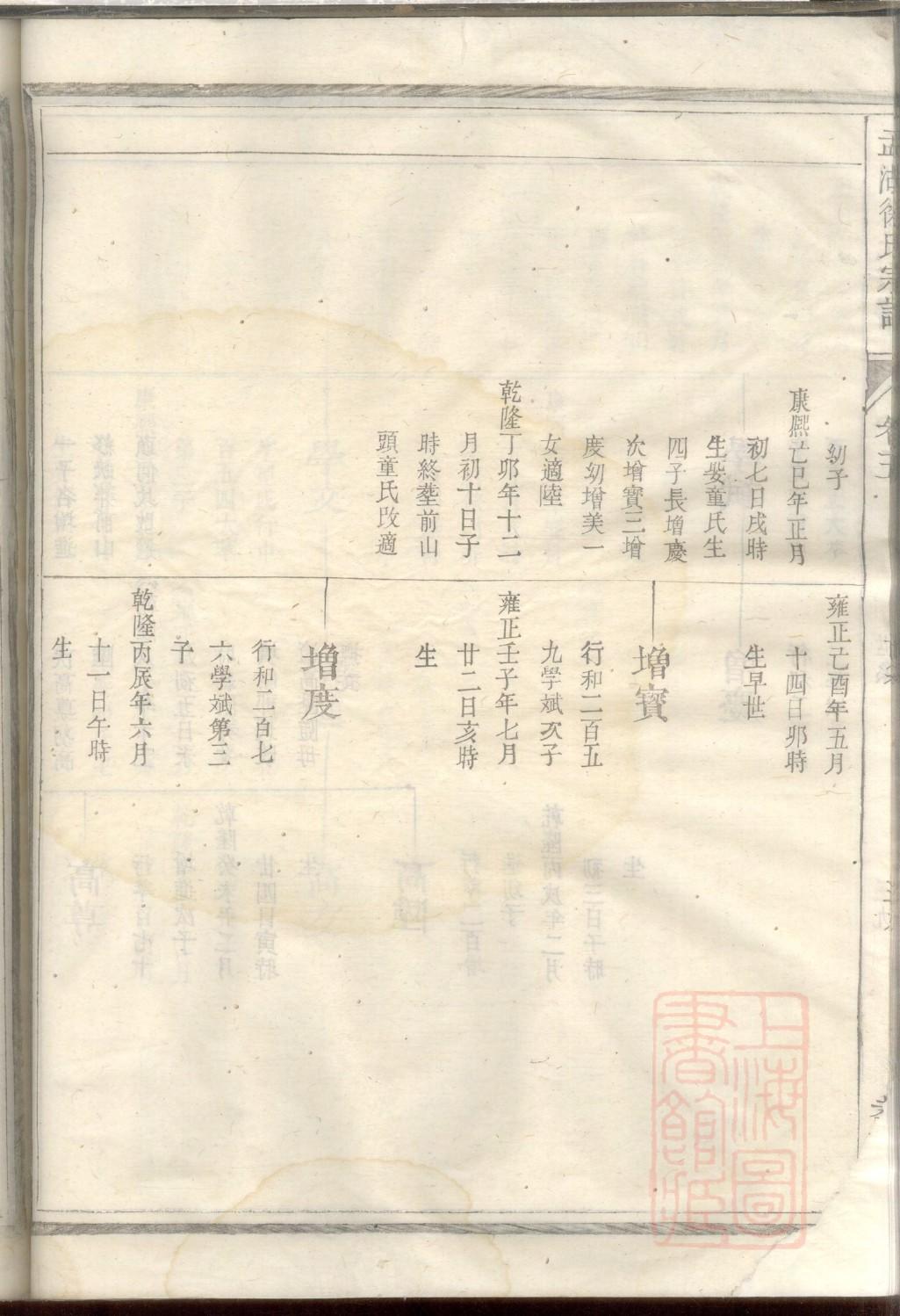 荆氏家谱全书